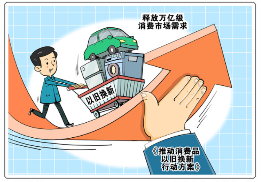 媒体管家： 汽车以旧换新补贴申请已超113万份——“两新”政策成效显现