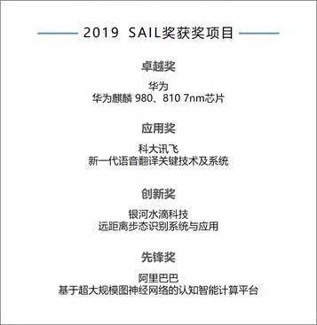 科大讯飞荣获SAIL应用奖,AI翻译更加智能