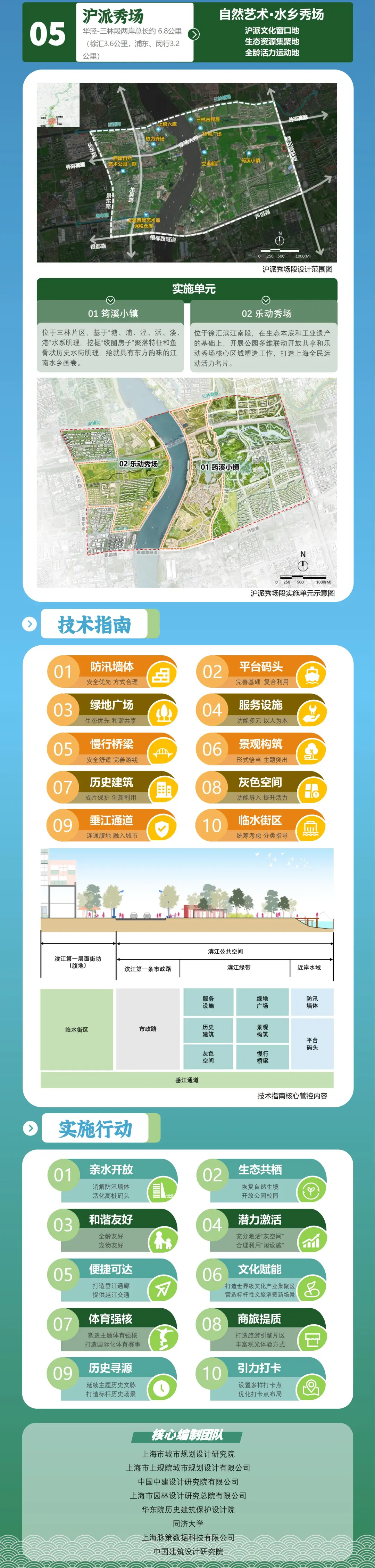 上海发布新一轮“一江一河”规划：范围扩大、品质也提升(图5)