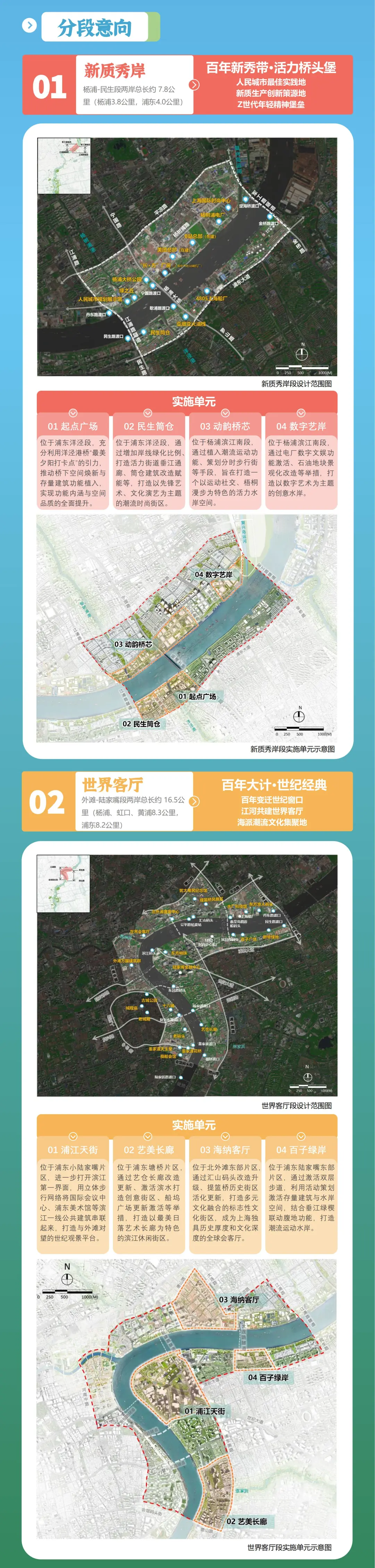 上海发布新一轮“一江一河”规划：范围扩大、品质也提升(图3)