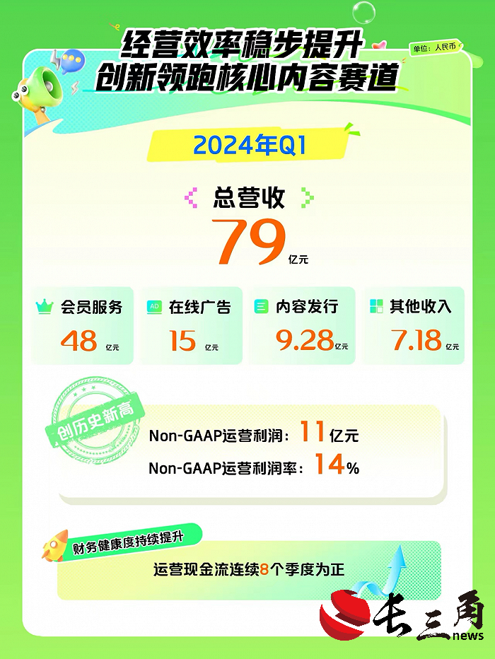 内容+科技，影视创作有了“新质生产力”(图1)