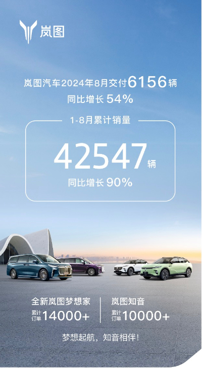 媒体管家: 岚图闪耀东风汽车6000万辆里程碑 心怀“梦想”开启向上新篇章(图6) 媒体管家: 岚图闪耀东风汽车6000万辆里程碑 心怀“梦想”开启向上新篇章(图6)