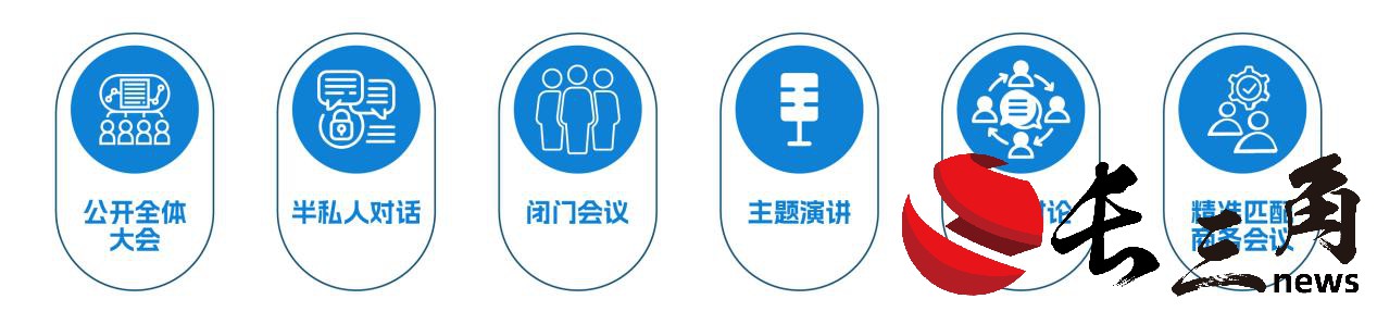 媒体管家： 重磅来袭｜第七届亚洲海洋风能大会将于10月30-31日在上海召开(图3)