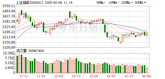DeepSeek概念果然涨停潮！谁才是真正“龙头”？(图1)