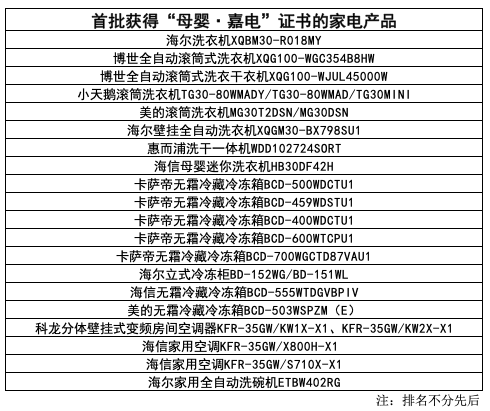 《母婴家电技术规范》团体标准正式发布(图2)