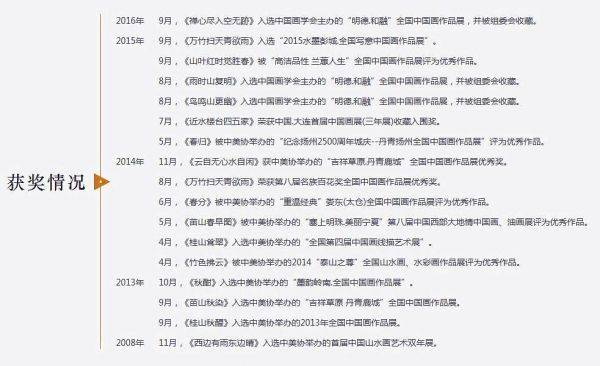 书画收藏市场中的“潜力股”——张林荣(图4) 书画收藏市场中的“潜力股”——张林荣(图4)