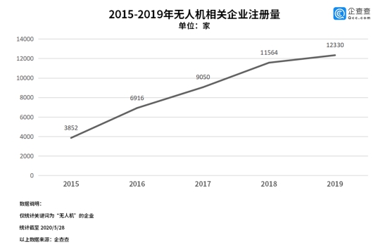 “无人经济”迎来新风口 专家:或可产生就业新契机(图1) “无人经济”迎来新风口 专家:或可产生就业新契机(图1)