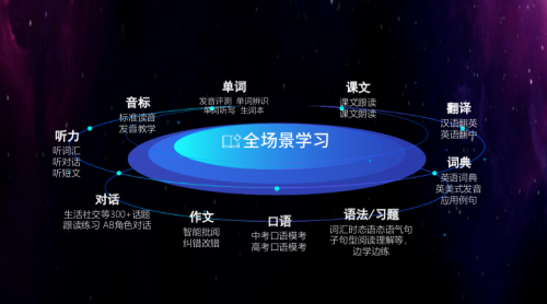 开学季！科大讯飞学习机“针对学”助力孩子高效学习(图5)