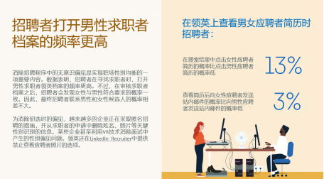 《领英人才多元化洞察报告》：女性申请资深职位的受聘率比男性高18%(图2)