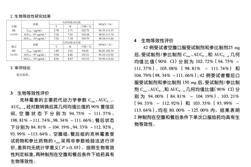 媒体管家官网 ：两款仿制药生物等效性数据雷同 相关方称是论文撰写错误(图1)