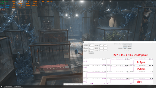AMD显卡性能终于追上RTX 4090 代价是恐怖700W功耗(图3)