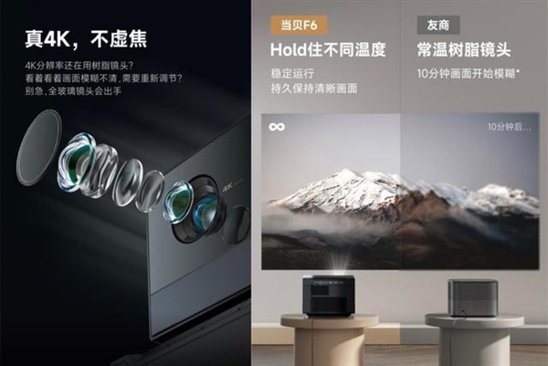 家用4k投影仪选哪个品牌好 当贝F6带来的超越期待的观影体验(图5)