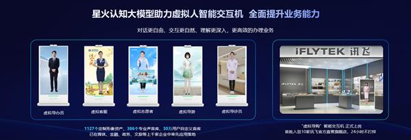 讯飞星火赋能  加速天津人工智能产业发展(图4)