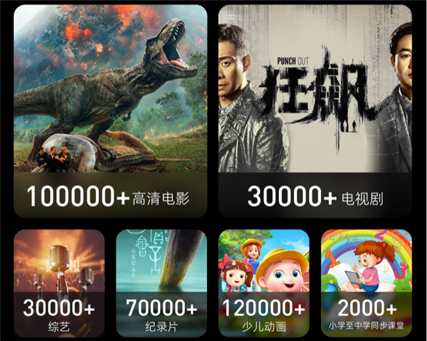 400元内超强配置！当贝盒子H3S高性能 体验更丝滑(图8)