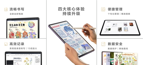 6.4mm同档最轻薄！华为MatePad Air正式发布：2899元起(图9)