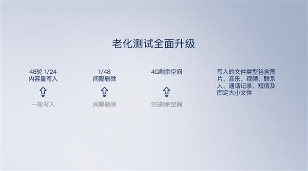 鲁大师贺杰：两轮电动车已进入智能化“平台期”  角逐点从硬件转向体验(图1)