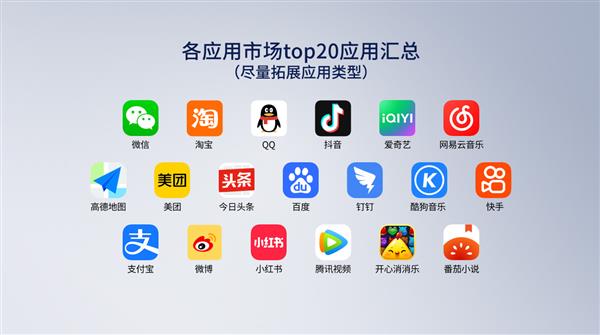 鲁大师贺杰：两轮电动车已进入智能化“平台期”  角逐点从硬件转向体验(图2)
