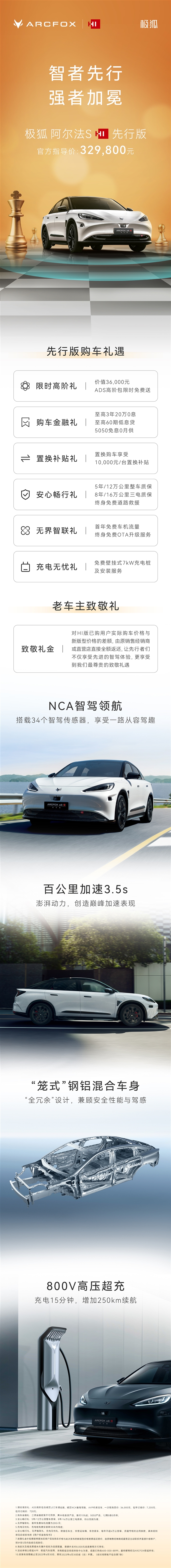 老车主退10万差价业界良心！极狐阿尔法S HI先行版上市：32.98万(图5)