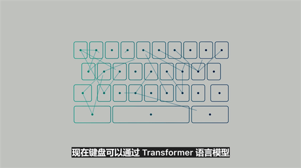 iOS 17九大升级汇总 iOS团队又水了一年(图9)