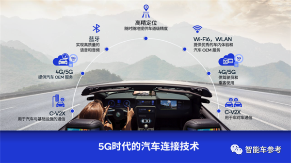 高通“造”车：走了华为不曾设想的路(图5)