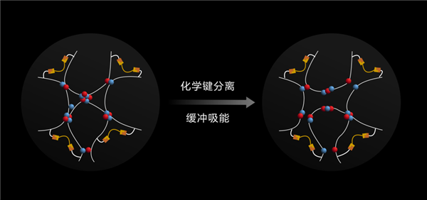 随便看 随便抄！华为Mate X3技术全盘托出 给友商上了一课(图6)