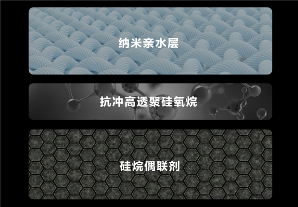 随便看 随便抄！华为Mate X3技术全盘托出 给友商上了一课(图9)