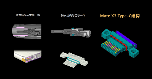 随便看 随便抄！华为Mate X3技术全盘托出 给友商上了一课(图19)