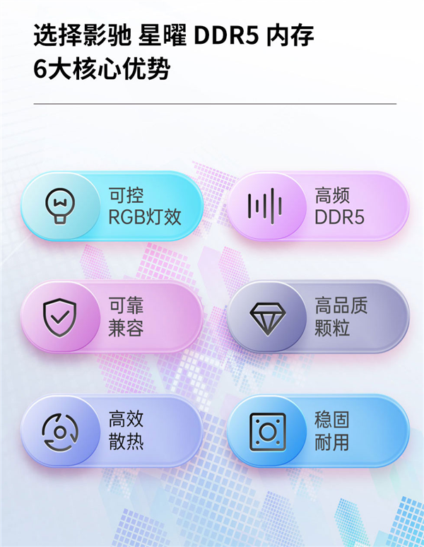DDR5不断更迭 现在还能入手D4内存吗？(图7)