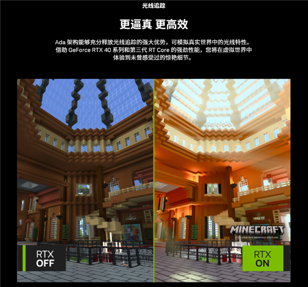618 实力升级，认准GeForce RTX 40系列！(图2)