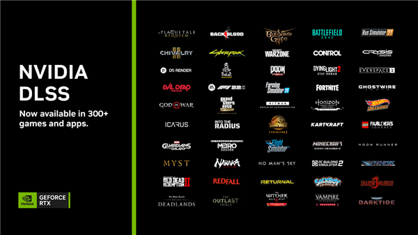 618 实力升级，认准GeForce RTX 40系列！(图3)